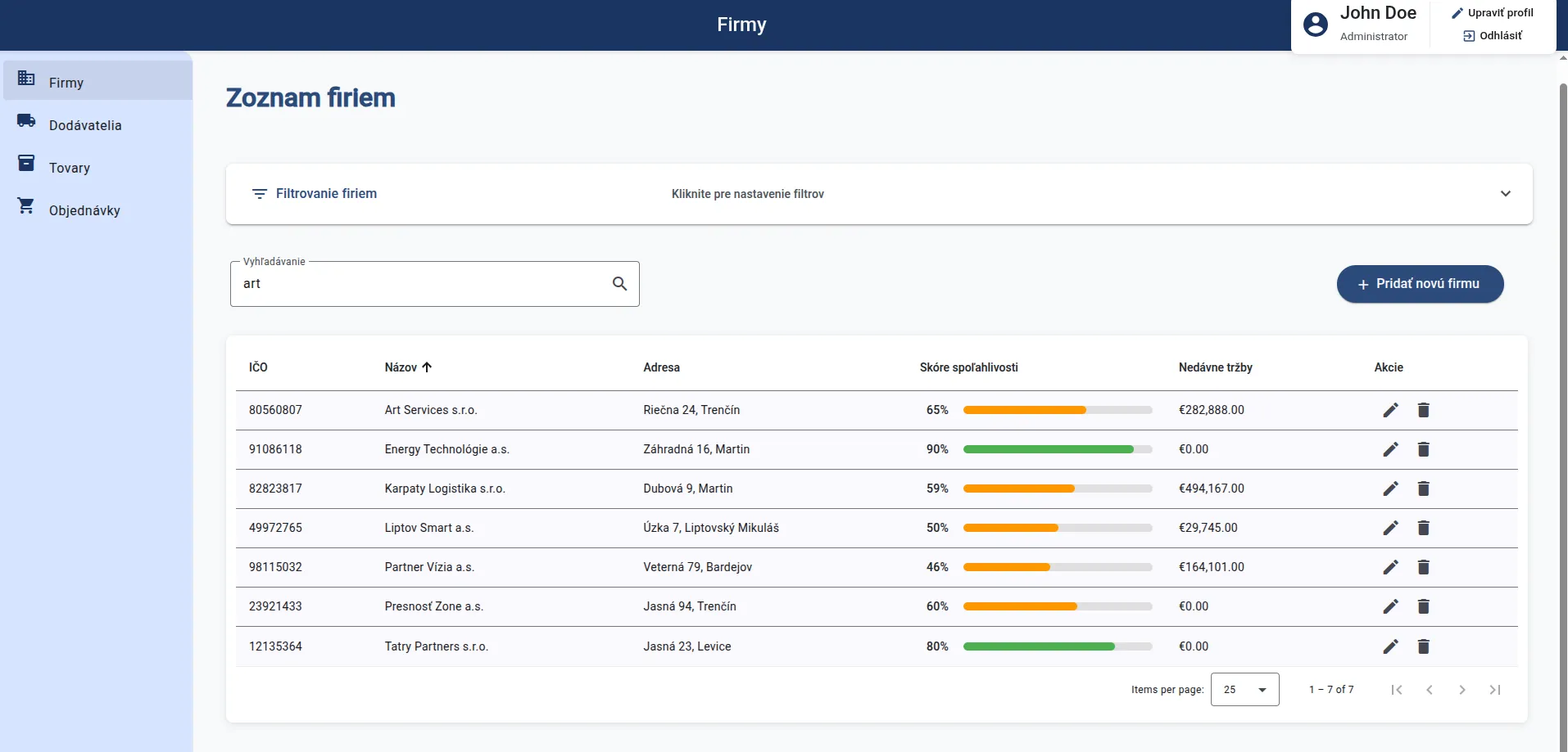 Koniec chaosu v objednávkach – ukážka 1